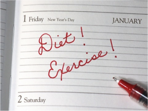 New Year’s Fitness Resolution – A Guide to Success