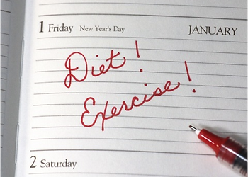 New Year’s Fitness Resolution – A Guide to Success